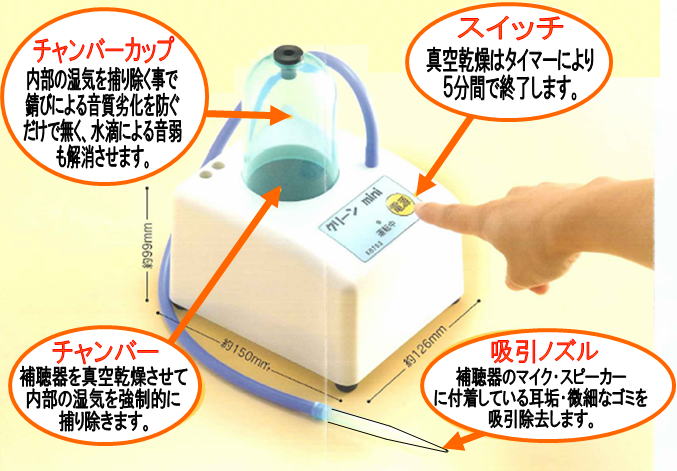 補聴器専用クリーナー‐クリーンミニ