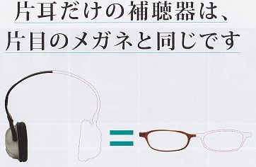 ヘッドホンとメガネ＝両耳と両目